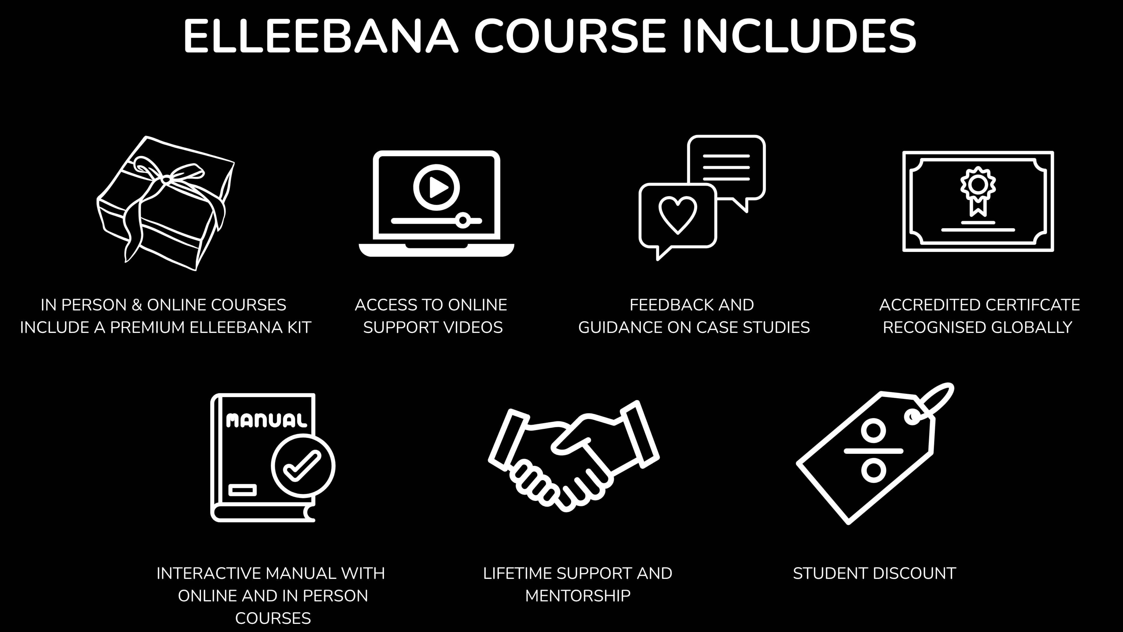 Ellebana course features with course inclusions on a black background