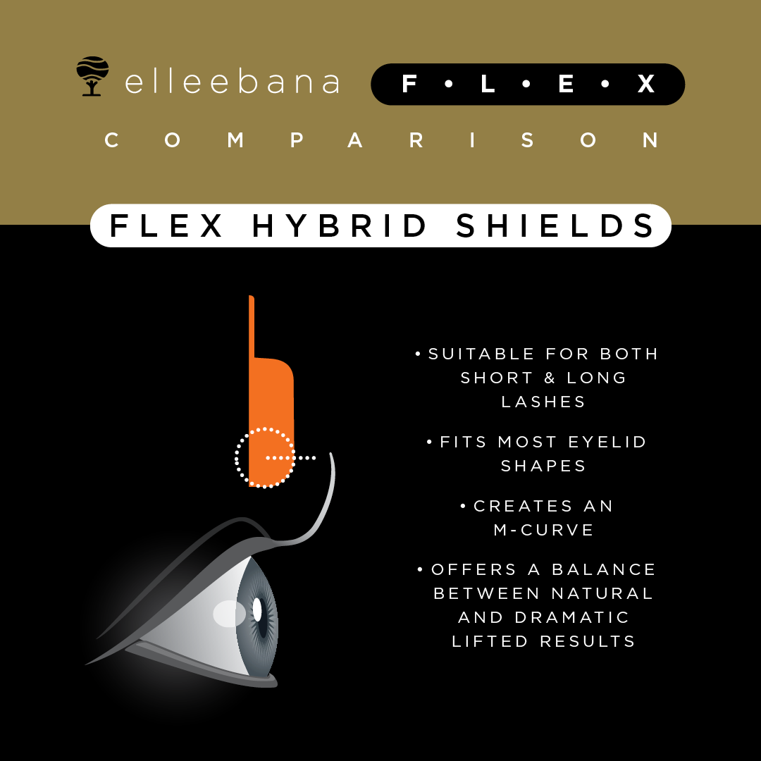 Elleebana Flex Hybrid Shields